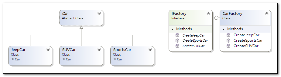 abstract-factory-pattern.png
