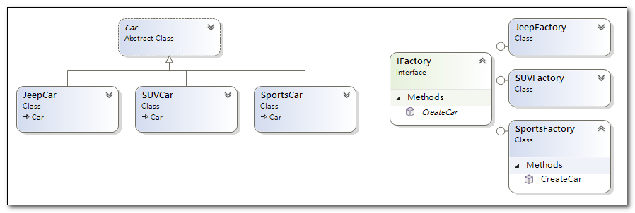 factory-pattern.png