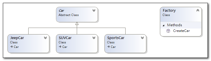 simple-factory-pattern.png