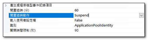 Suspend