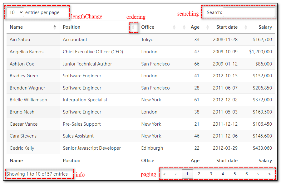 Datatable Style 1